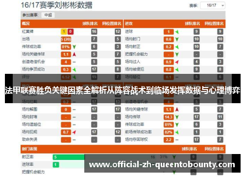法甲联赛胜负关键因素全解析从阵容战术到临场发挥数据与心理博弈