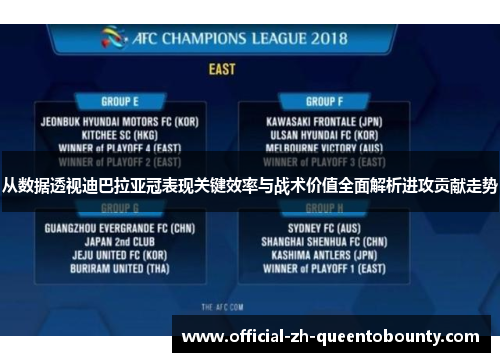 从数据透视迪巴拉亚冠表现关键效率与战术价值全面解析进攻贡献走势