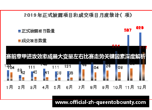 赛前意甲进攻效率成最大变量左右比赛走势关键因素深度解析