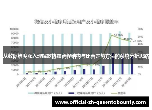 从数据维度深入理解欧协联赛程结构与比赛走势方法的系统分析思路