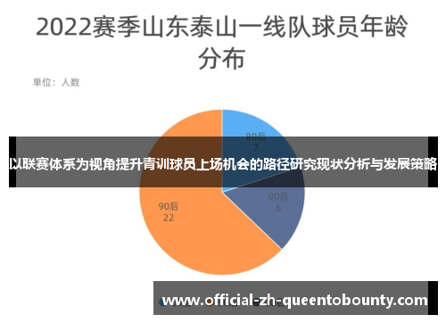 以联赛体系为视角提升青训球员上场机会的路径研究现状分析与发展策略