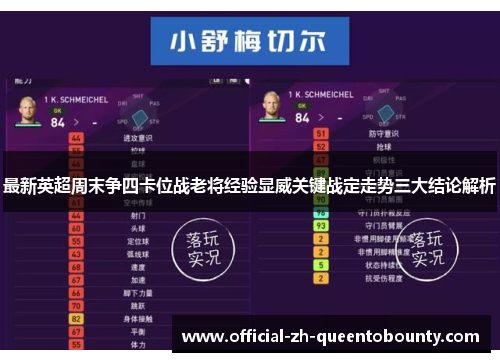 最新英超周末争四卡位战老将经验显威关键战定走势三大结论解析