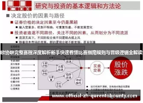 欧协联完整赛程深度解析新手快速看懂比赛指南规则与晋级逻辑全解读