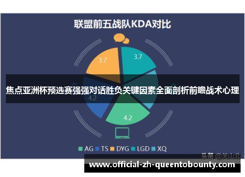 焦点亚洲杯预选赛强强对话胜负关键因素全面剖析前瞻战术心理
