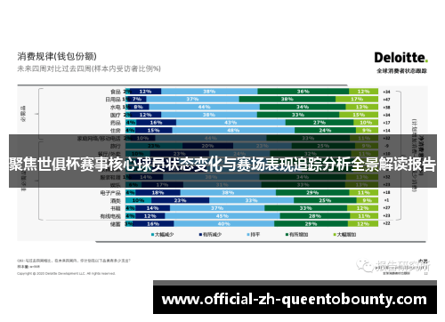 聚焦世俱杯赛事核心球员状态变化与赛场表现追踪分析全景解读报告