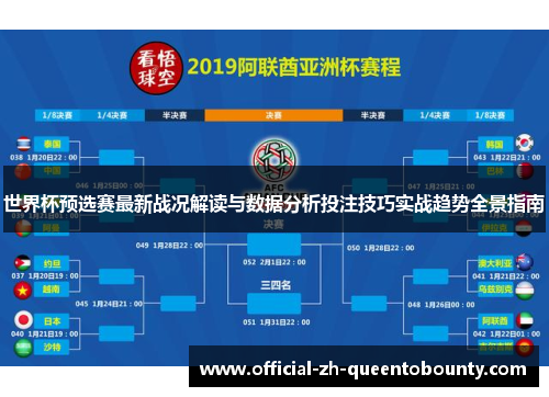 世界杯预选赛最新战况解读与数据分析投注技巧实战趋势全景指南