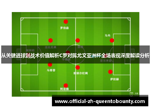 从关键进球到战术价值解析C罗对阵尤文亚洲杯全场表现深度解读分析