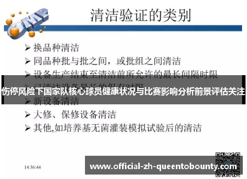 伤停风险下国家队核心球员健康状况与比赛影响分析前景评估关注