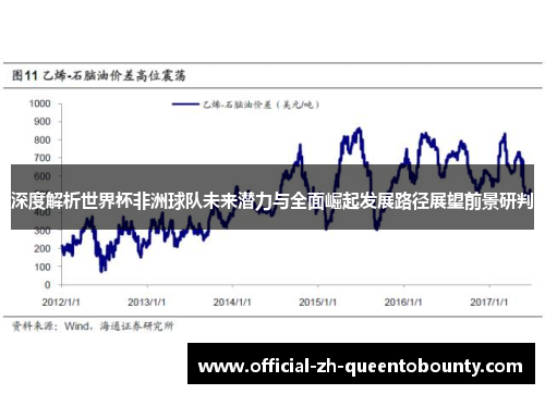 深度解析世界杯非洲球队未来潜力与全面崛起发展路径展望前景研判