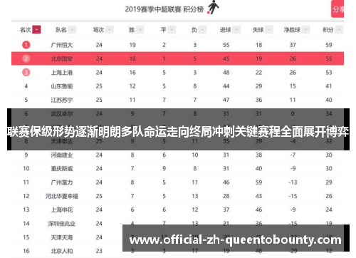 联赛保级形势逐渐明朗多队命运走向终局冲刺关键赛程全面展开博弈