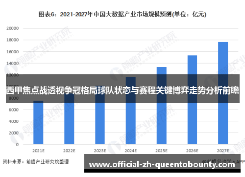 西甲焦点战透视争冠格局球队状态与赛程关键博弈走势分析前瞻