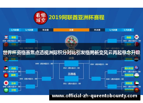 世界杯资格赛焦点透视洲际积分对比引发格局新变风云再起悬念升级 世界杯资格赛焦点透视洲际积分对比引发格局新变风云再起悬念升级