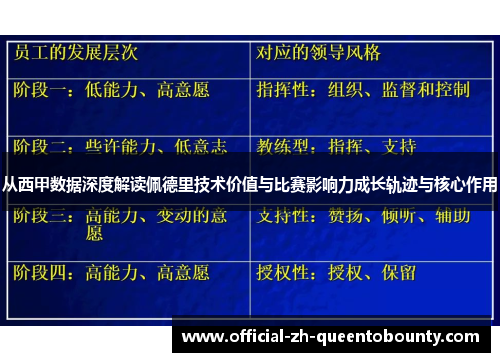 从西甲数据深度解读佩德里技术价值与比赛影响力成长轨迹与核心作用