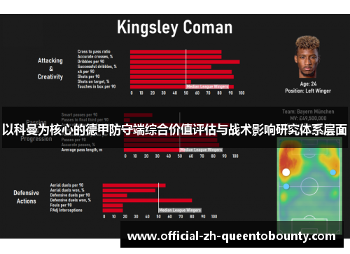 以科曼为核心的德甲防守端综合价值评估与战术影响研究体系层面 以科曼为核心的德甲防守端综合价值评估与战术影响研究体系层面
