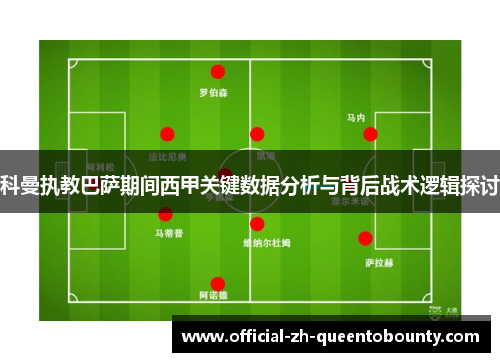 科曼执教巴萨期间西甲关键数据分析与背后战术逻辑探讨 科曼执教巴萨期间西甲关键数据分析与背后战术逻辑探讨
